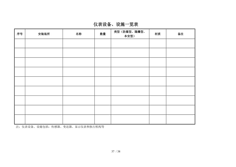 從危險(xiǎn)化學(xué)品生產(chǎn)到日用品銷售 構(gòu)建全過(guò)程安全評(píng)價(jià)體系