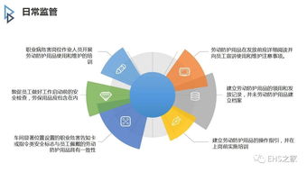 一線防護(hù) 中科院合肥物質(zhì)科學(xué)護(hù)實(shí)用品便捷獲需